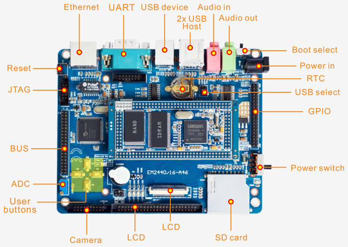 برد EM2440 به همراه LCD -